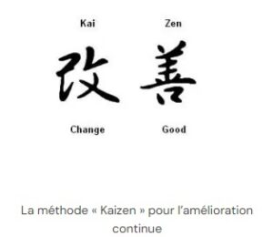 kaizen ecrit en chinois