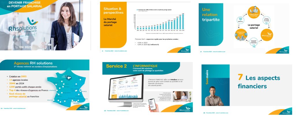 6 pages extraites du document portage en franchise