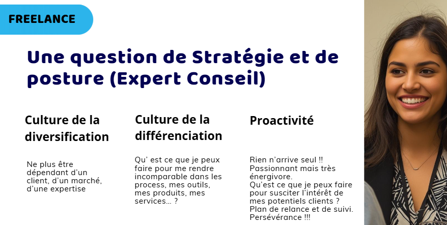 presentation commerciale